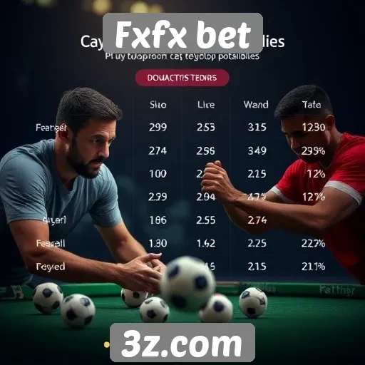 Estatísticas de jogadores no Fxfx bet